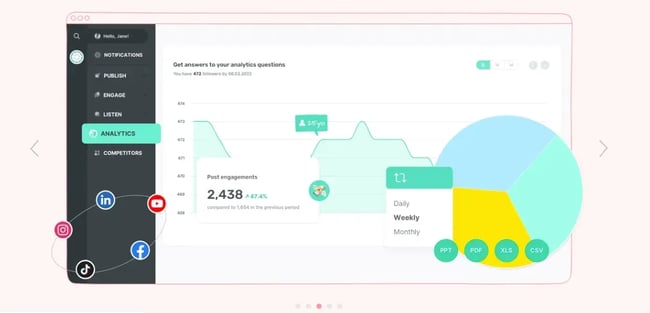 screenshot of sociality’s analytics module graphic for social media audits